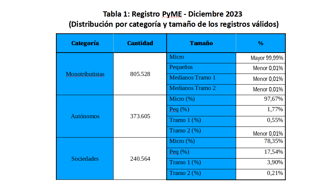 Imagen eliminada.