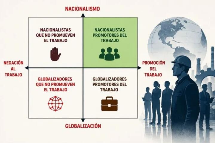 Infografía