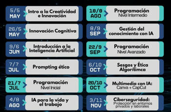 IAF