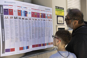 Votación legislativas Octubre 2025